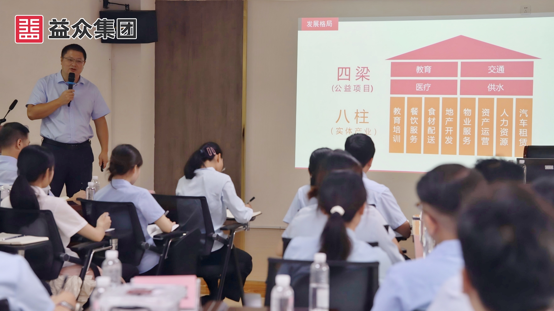 益眾第一課_副本 益眾第一課_副本